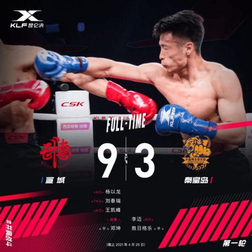 -今日大赛完整版,精彩纷呈,巅峰对决